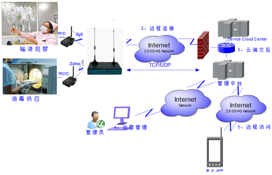 圖片關(guān)鍵詞 圖片關(guān)鍵詞